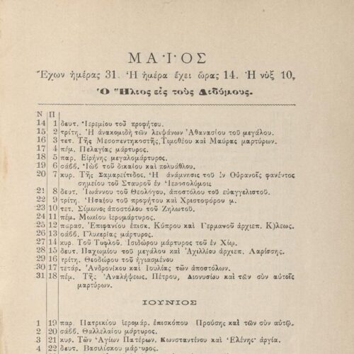 22 x 15 εκ. 2 σ. χ.α. + 349 σ. + 7 σ. χ.α., όπου στο φ.1 κτητορική σφραγίδα CPC στο rect